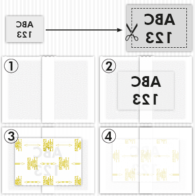 Forever Flex Soft No Cut Diagram Instructions showing steps Forever Flex Soft No Cut Diagram Instructions showing steps