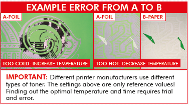 Forever Flex Soft No Cut Diagram Instructions showing error examples of the application process Forever Flex Soft No Cut Diagram Instructions showing error examples of the application process