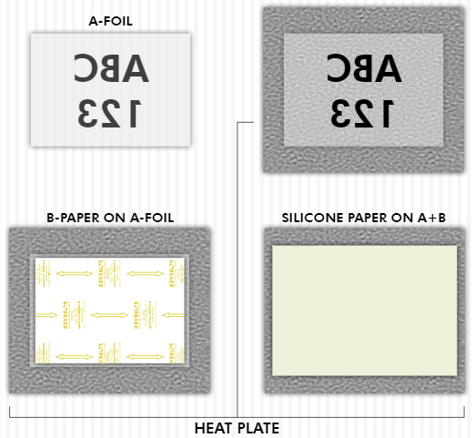 Forever Laser Dark No Cut Diagram Instructions Forever Laser Dark No Cut Diagram Instructions
