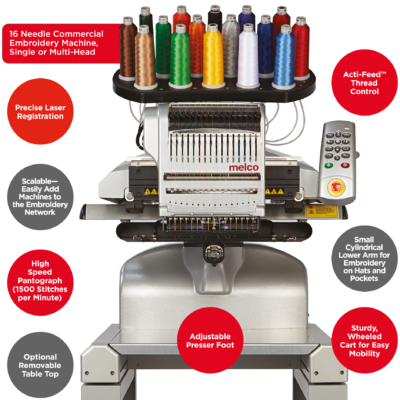 Melco EMT16X Embroidery Machine Key Features Melco EMT16X Embroidery Machine Key Features