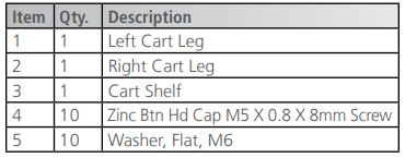 Melco Cart Chart Melco Cart Chart
