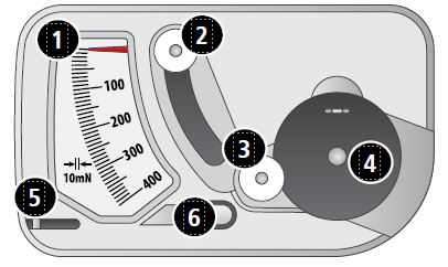 Melco Gauge Diagram Melco Gauge Diagram