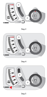 Melco Using the Guage Diagram Melco Using the Guage Diagram