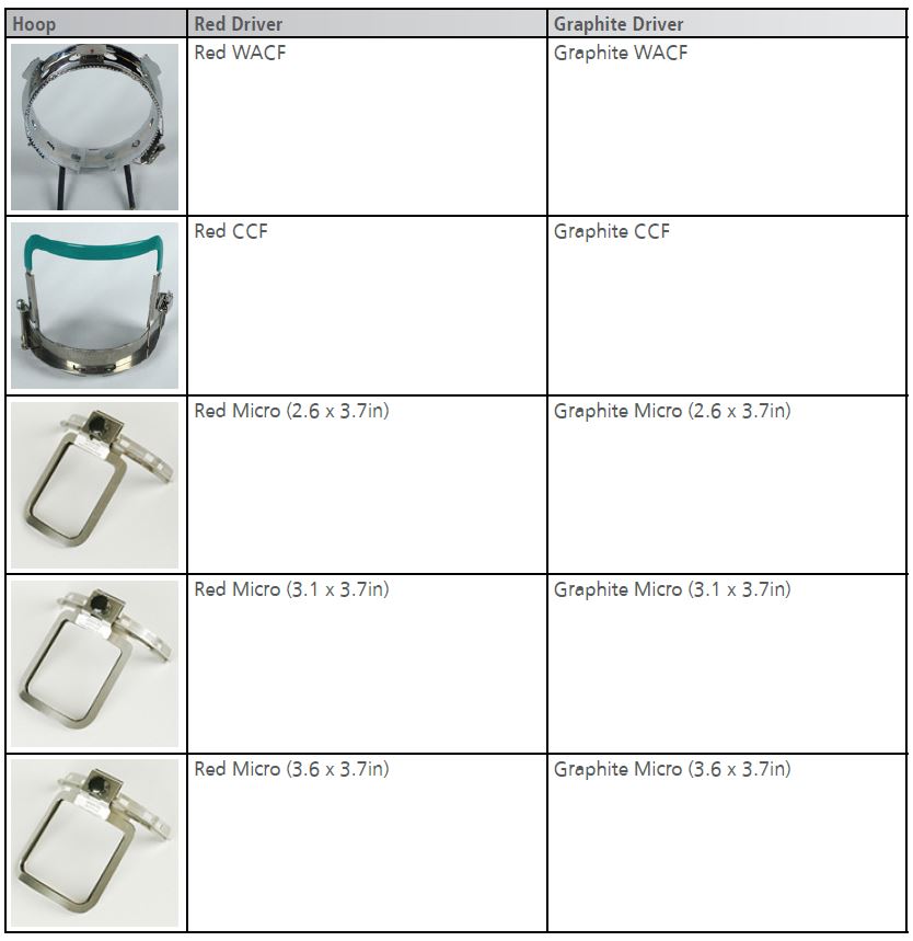 Melco selecting a cap frame table Melco selecting a cap frame table