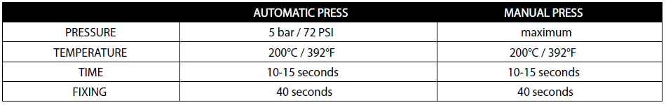 Laser Dark cuttable temperature settings Laser Dark cuttable temperature settings