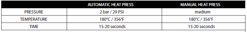 Waterslide Heat Press Settings Waterslide Heat Press Settings